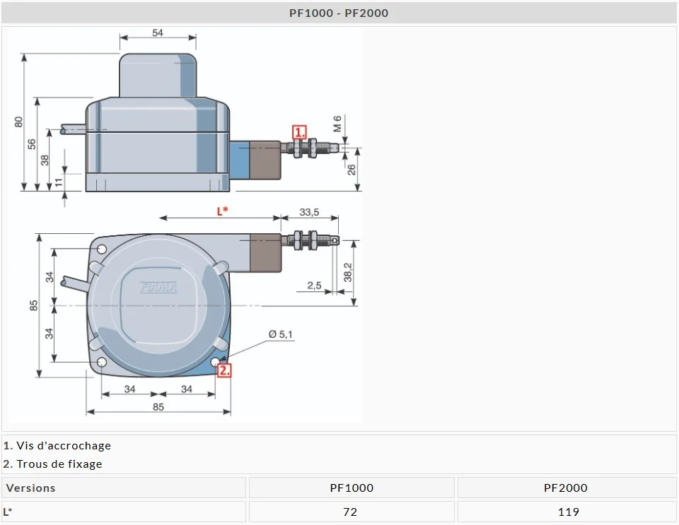 Schéma technique : PF1000 PF2000 Transducteurs potentiométriques linéaires à fil