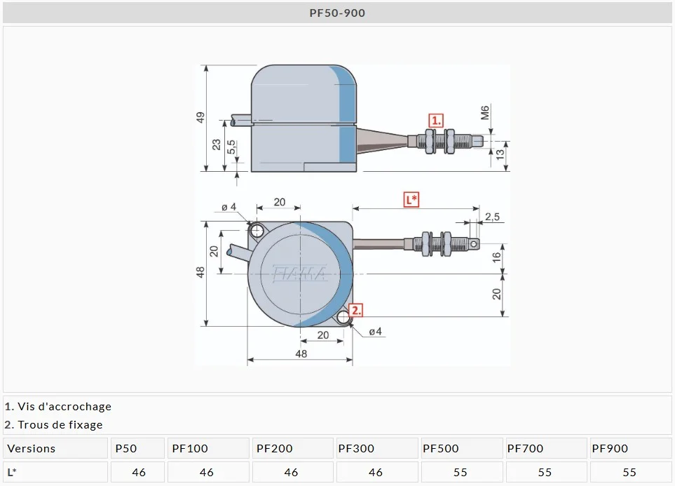Schéma technique : PF50/900 Transducteurs potentiométriques linéaires à fil