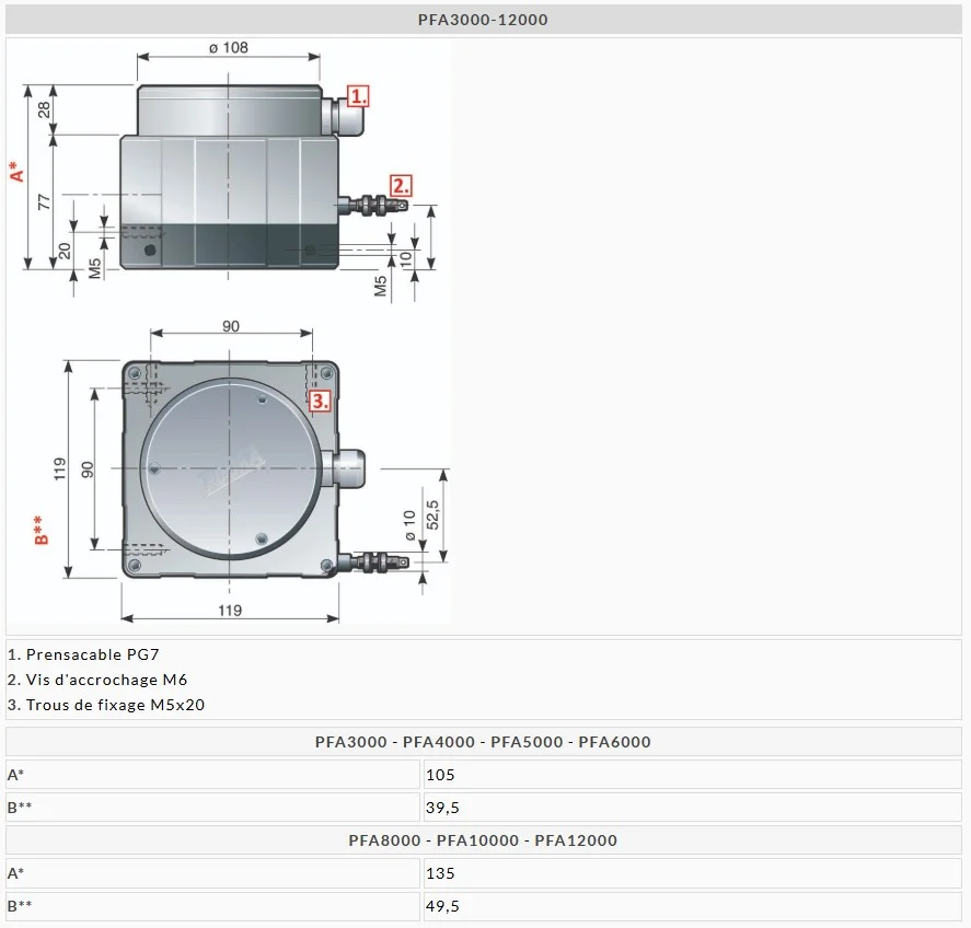 Schéma technique : PFA3000 - 12000 Transducteur potentiométrique linéaire à fil