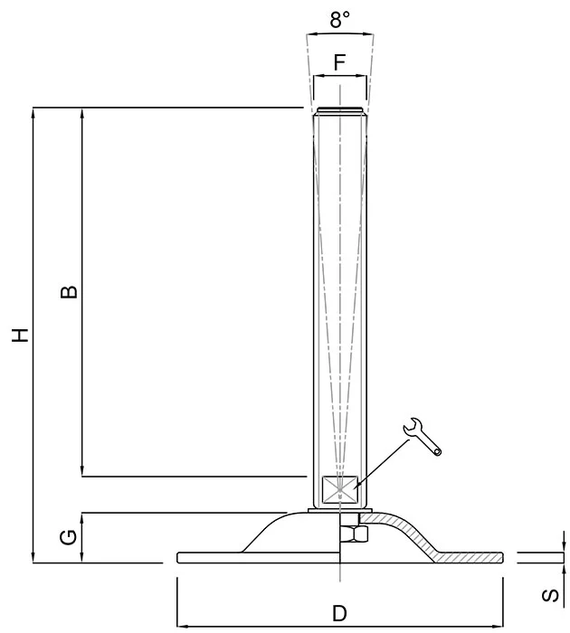 Schéma technique : ø 85